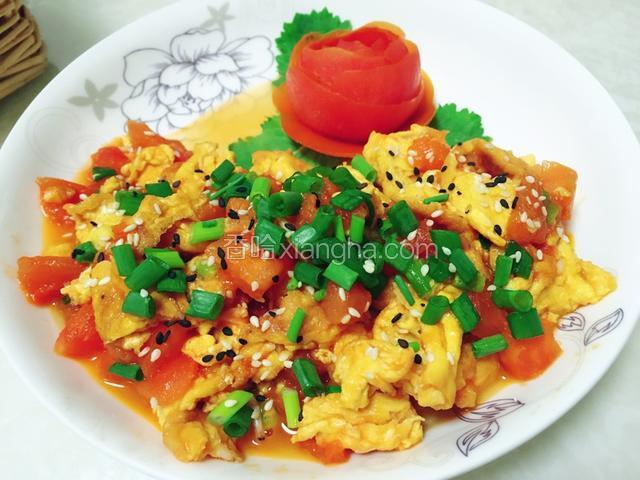 各个角度，