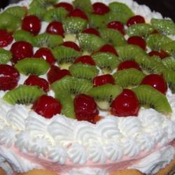 水果蛋糕的做法[图]