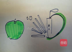 超苹果酱汁的做法图解1