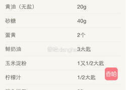 芝士蛋糕条的做法图解1