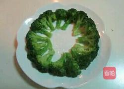 密汁排骨的做法图解7