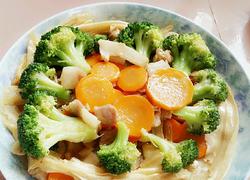 食材菜谱图