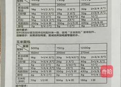 面包机食谱的做法图解12
