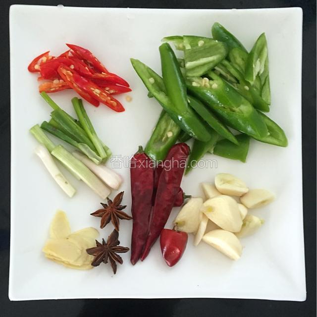 配料备好