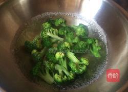 私家烧鸡腿肉的做法图解5