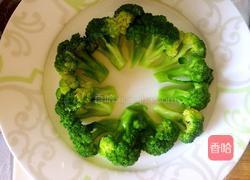 私家烧鸡腿肉的做法图解6