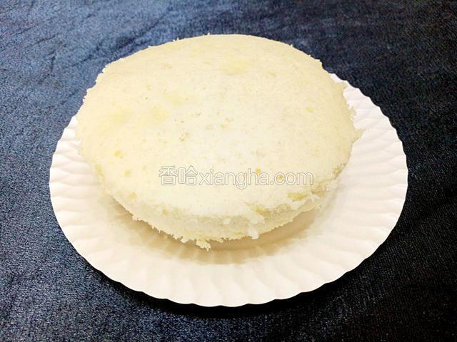 圆形的也是如此