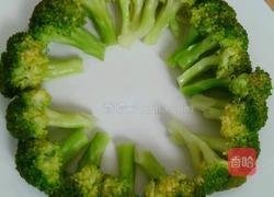 咖喱鸡肉的做法图解3