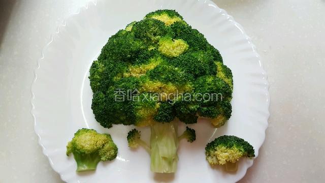 摆好的形状是这样的；