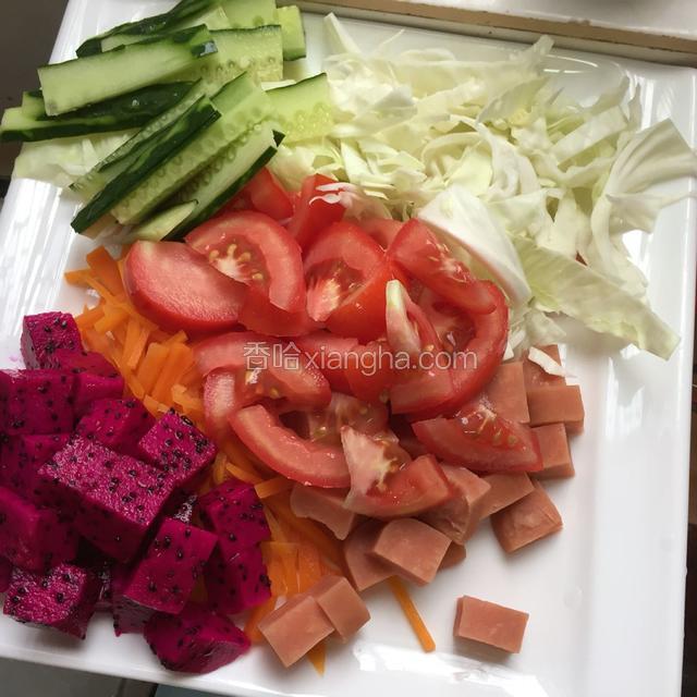 所以食材放入盘中