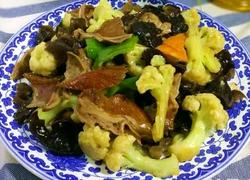 食材菜谱图