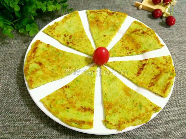 这个量一共做了两张饼
