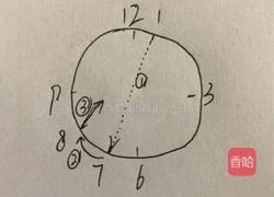 八寸戚风蛋糕(零失败,超详细)的做法图解9