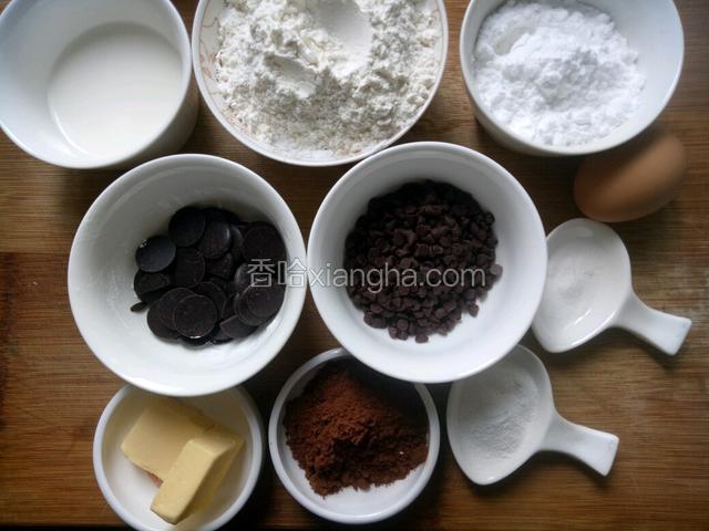 材料称好
