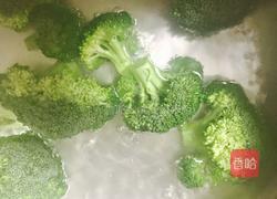 蒸肉饼的做法图解12