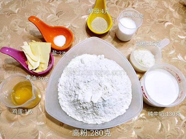 所有材料称重备用