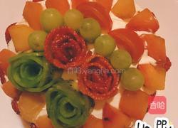 水果蛋糕（6寸）的做法图解18