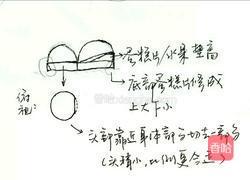 小熊猫蛋糕的做法图解7
