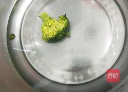 蒸肉饼的做法图解2