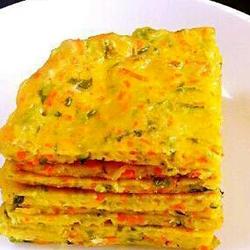 蔬菜鸡蛋饼的做法[图]