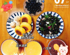 元氣滿滿de早餐（Day487）