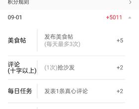 看着这积分有点愁，抢不到商品[图]