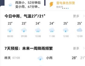 【天天下雨】天好像漏了！[图]